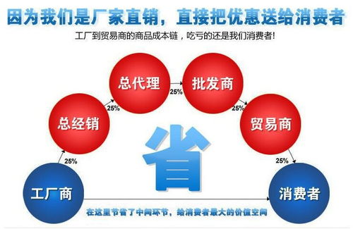 安全技術防范系統設計與施工 價格、廠家與中國供應商全解析