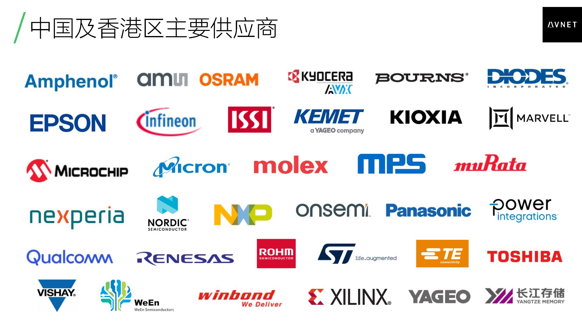 攜手共創智能未來 安富利電子科技（深圳）與深圳市物聯網產業協會深圳科技有限公司戰略合作